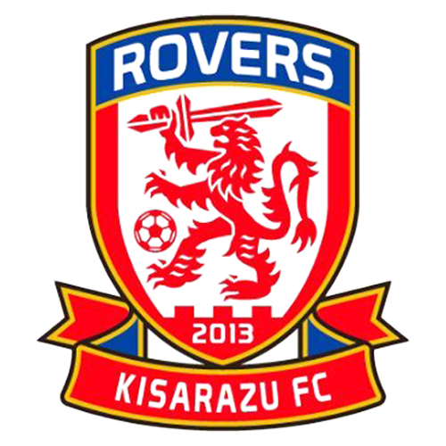 房総ローヴァーズ<span>木更津FC</span>